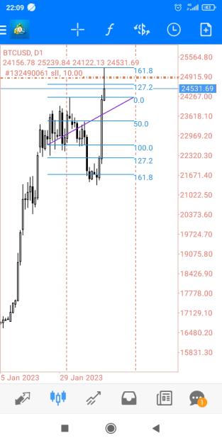 Click to Enlarge

Name: Screenshot_2023-02-16-22-09-19-908_net.metaquotes.metatrader4.jpg
Size: 293 KB