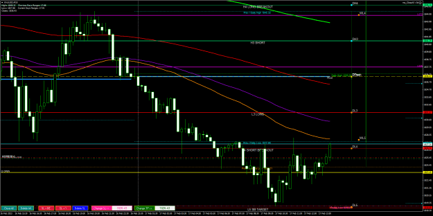 Click to Enlarge

Name: xauusd.png
Size: 31 KB