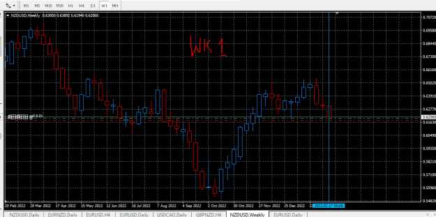 Click to Enlarge

Name: WEEKLY.PNG
Size: 14 KB