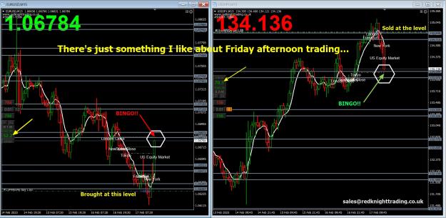 Click to Enlarge

Name: Friday afternoon Trading.jpg
Size: 788 KB