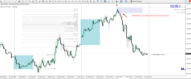 Click to Enlarge

Name: FIBO DISCOUNT AND PREM ORDB 2.png
Size: 36 KB