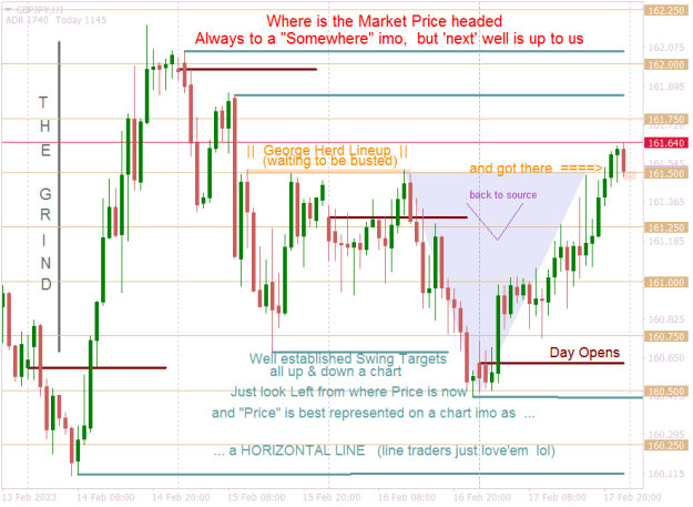 Click to Enlarge

Name: GBPJPYH1 price is going SOMEWHERE.png
Size: 24 KB
