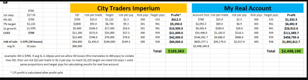 Click to Enlarge

Name: Personal vs CTI.PNG
Size: 24 KB