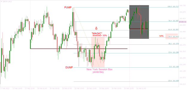 Click to Enlarge

Name: GBPJPYM15 more pumpin n dumpin.png
Size: 18 KB
