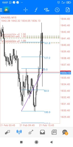 Click to Enlarge

Name: Screenshot_2023-02-21-15-57-31-479_net.metaquotes.metatrader4.jpg
Size: 314 KB
