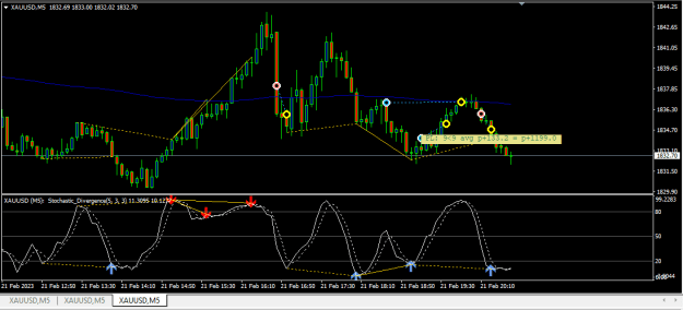 Click to Enlarge

Name: XAUUSD.png
Size: 15 KB