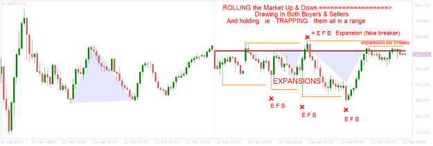 Click to Enlarge

Name: GBPJPYM5 rolling the market entrapment.png
Size: 15 KB