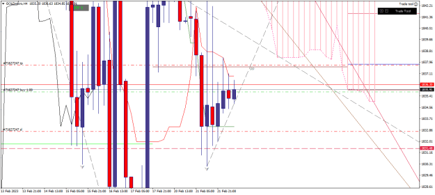 Click to Enlarge

Name: goldmicro-h4-xm-global-limited 22 02 a.png
Size: 18 KB