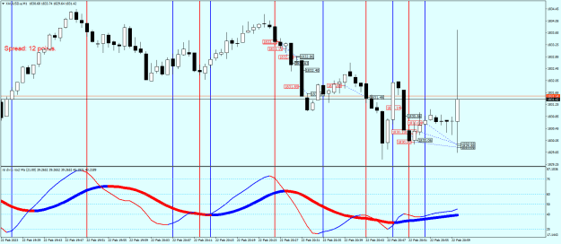 Click to Enlarge

Name: XAUUSD.aM1.png
Size: 27 KB
