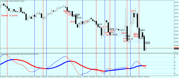 Click to Enlarge

Name: XAUUSD.aM1.png
Size: 28 KB