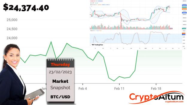Click to Enlarge

Name: BTC-Upside-Fades.jpg
Size: 176 KB