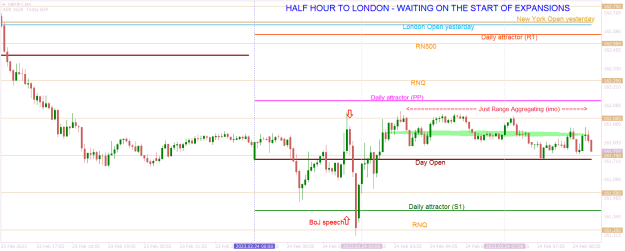 Click to Enlarge

Name: GBPJPYM5 nearing LO.png
Size: 24 KB
