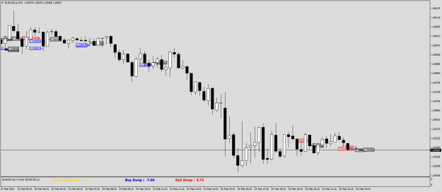 Click to Enlarge

Name: EURUSD.aM15.png
Size: 15 KB