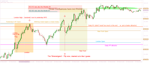 Click to Enlarge

Name: GBPJPYM5 confleunces.png
Size: 27 KB