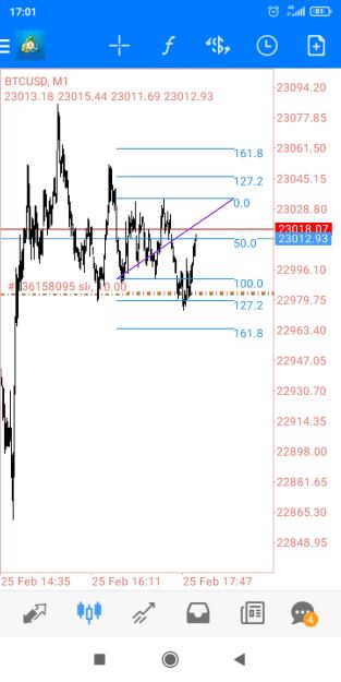 Click to Enlarge

Name: Screenshot_2023-02-25-17-01-52-535_net.metaquotes.metatrader4.jpg
Size: 280 KB