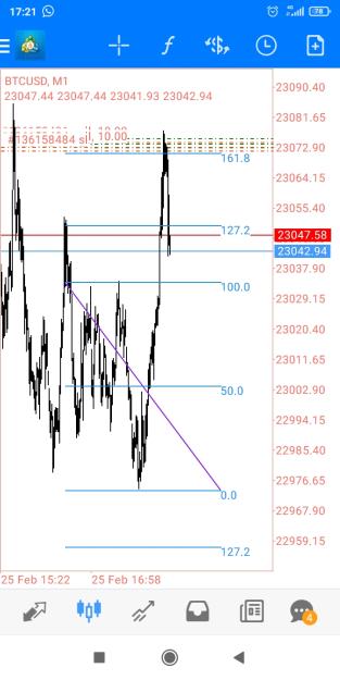 Click to Enlarge

Name: Screenshot_2023-02-25-17-21-06-433_net.metaquotes.metatrader4.jpg
Size: 308 KB