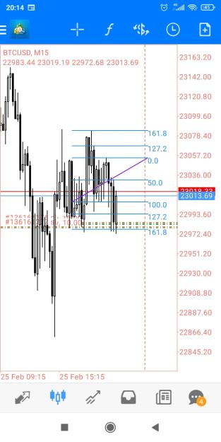 Click to Enlarge

Name: Screenshot_2023-02-25-20-14-40-337_net.metaquotes.metatrader4.jpg
Size: 305 KB