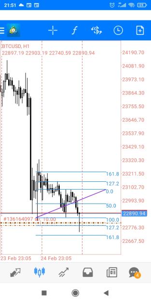 Click to Enlarge

Name: Screenshot_2023-02-25-21-51-05-394_net.metaquotes.metatrader4.jpg
Size: 310 KB