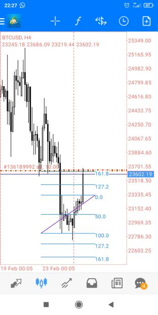 Click to Enlarge

Name: Screenshot_2023-02-26-22-27-24-583_net.metaquotes.metatrader4.jpg
Size: 299 KB