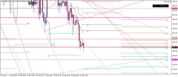 Click to Enlarge

Name: goldmicro-h4-xm-global-limited 27 02 a.png
Size: 20 KB