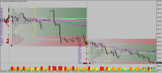 Click to Enlarge

Name: xauusd-h4-global-prime-fx 27 02 b.png
Size: 50 KB