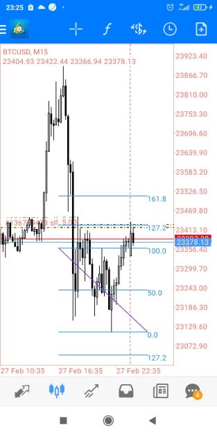 Click to Enlarge

Name: Screenshot_2023-02-27-23-25-31-862_net.metaquotes.metatrader4.jpg
Size: 314 KB