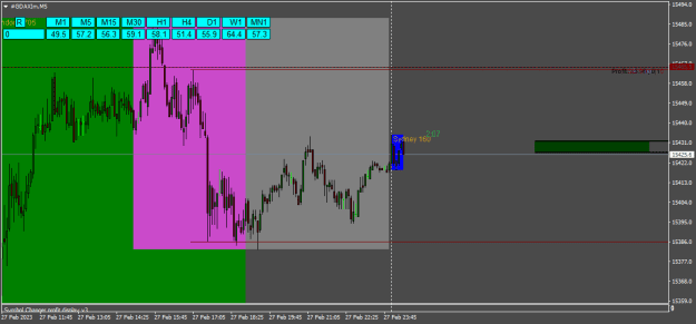 Click to Enlarge

Name: RSI mtf.png
Size: 14 KB