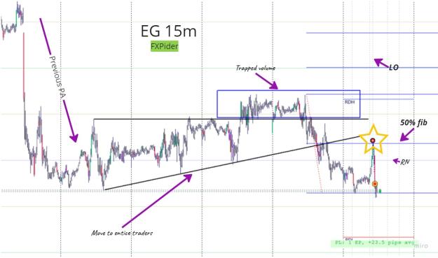 Click to Enlarge

Name: Trade analysis.jpg
Size: 128 KB
