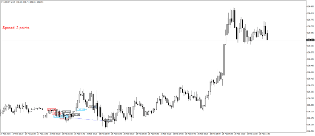 Click to Enlarge

Name: USDJPY.aM5.png
Size: 15 KB
