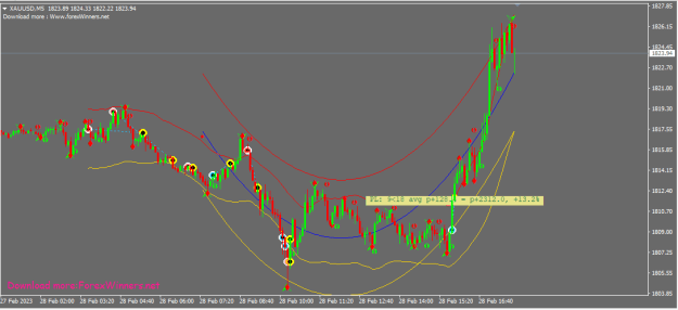 Click to Enlarge

Name: XAUUSD.png
Size: 19 KB