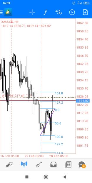 Click to Enlarge

Name: Screenshot_2023-02-28-16-59-50-863_net.metaquotes.metatrader4.jpg
Size: 297 KB