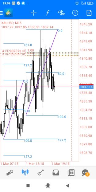 Click to Enlarge

Name: Screenshot_2023-03-01-19-09-12-707_net.metaquotes.metatrader4.jpg
Size: 332 KB
