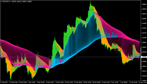 Click to Enlarge

Name: EURUSDH12.png
Size: 33 KB