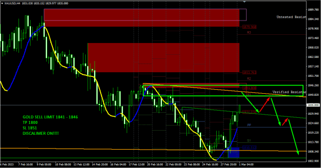 Click to Enlarge

Name: gold 1 maret.png
Size: 21 KB
