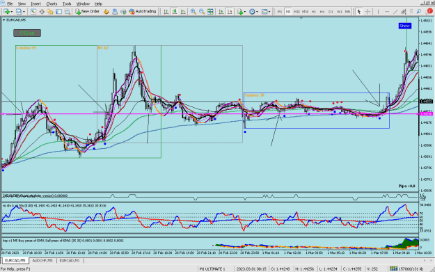 Click to Enlarge

Name: eurcad look.png
Size: 62 KB