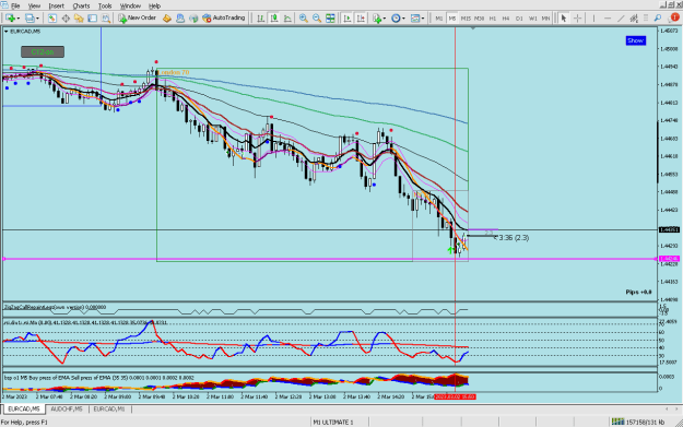 Click to Enlarge

Name: eurcad look level 2.png
Size: 53 KB