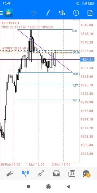 Click to Enlarge

Name: Screenshot_2023-03-02-15-48-06-887_net.metaquotes.metatrader4.jpg
Size: 320 KB