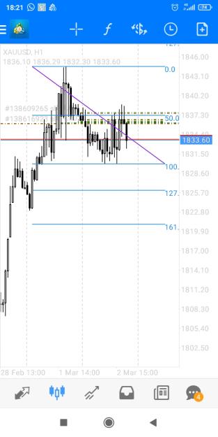 Click to Enlarge

Name: Screenshot_2023-03-02-18-21-42-521_net.metaquotes.metatrader4.jpg
Size: 268 KB