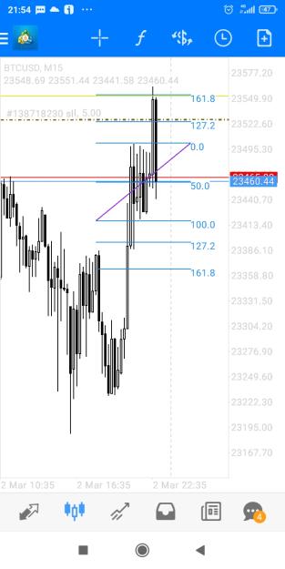 Click to Enlarge

Name: Screenshot_2023-03-02-21-54-52-235_net.metaquotes.metatrader4.jpg
Size: 254 KB