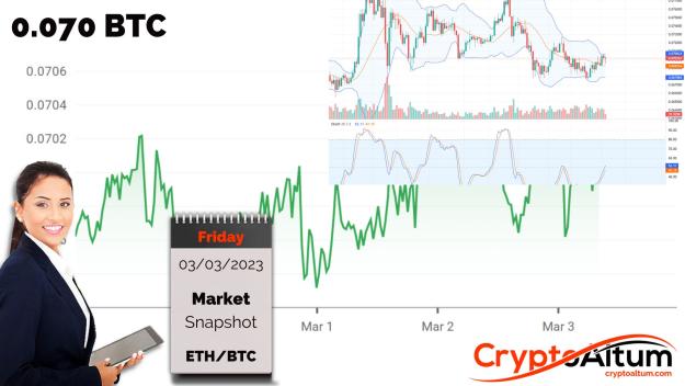 Click to Enlarge

Name: ETH-Swings-Higher.jpg
Size: 182 KB