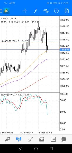Click to Enlarge

Name: Screenshot_20230303_153050_net.metaquotes.metatrader4.jpg
Size: 517 KB