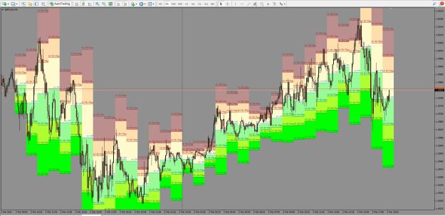 Click to Enlarge

Name: hourly pivot with colorfill.jpg
Size: 617 KB
