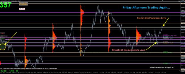 Click to Enlarge

Name: Friday Afternoon trading again.jpg
Size: 665 KB