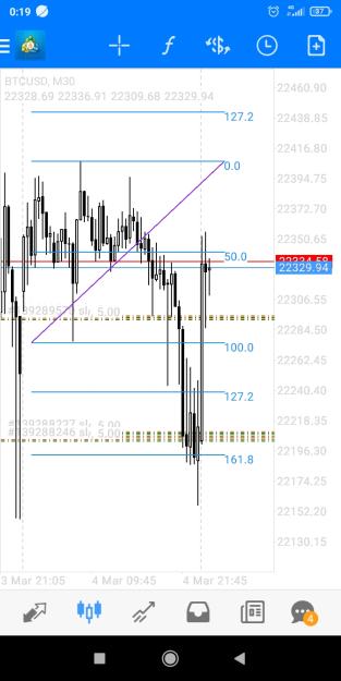 Click to Enlarge

Name: Screenshot_2023-03-05-00-19-32-009_net.metaquotes.metatrader4.jpg
Size: 290 KB