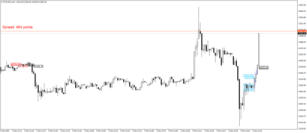 Click to Enlarge

Name: BTCUSD.aM1.png
Size: 16 KB