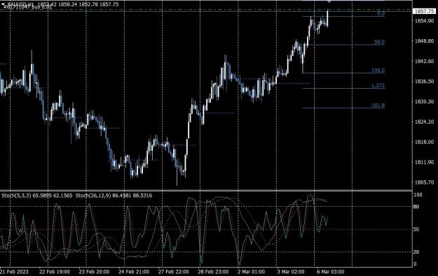 Click to Enlarge

Name: Screenshot_1.jpg
Size: 159 KB