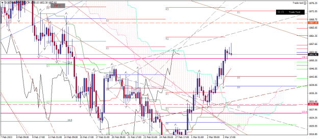 Click to Enlarge

Name: goldmicro-h4-xm-global-limited 06 03 a.png
Size: 33 KB