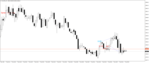 Click to Enlarge

Name: XAUUSD.aM1.png
Size: 14 KB