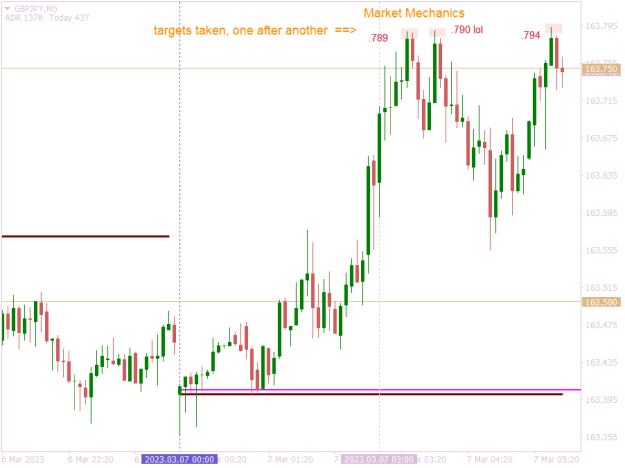 Click to Enlarge

Name: GBPJPYM5 targets 1-2-3.png
Size: 12 KB
