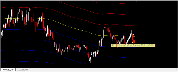 Click to Enlarge

Name: XAUUSD.png
Size: 9 KB